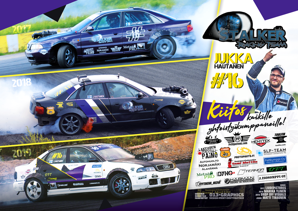 Click image for larger version

Name:	Stalker Drift Team - Kiitoskortti A4 2019.png
Views:	3988
Size:	1,26 Mt
ID:	1871670