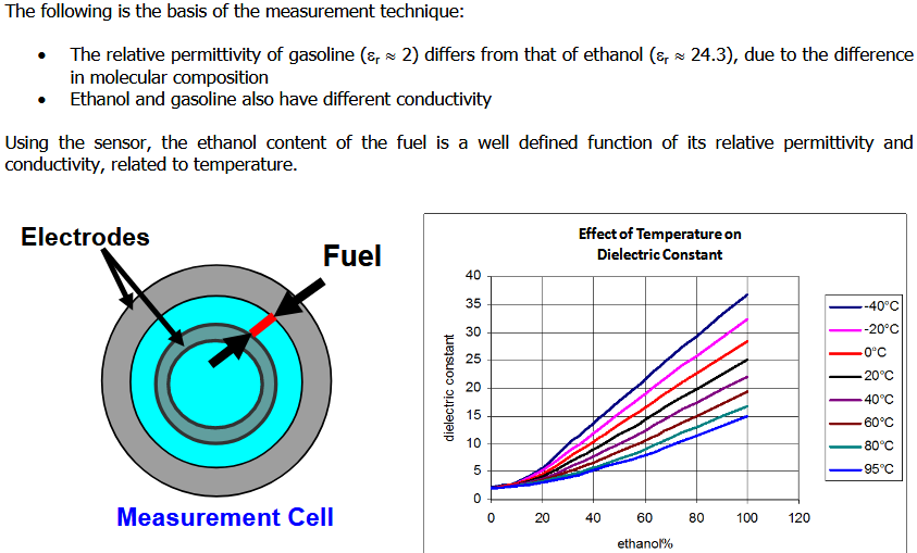 Click image for larger version

Name:	Flex_fuelia.PNG
Views:	1657
Size:	80,3 Kt
ID:	1946913